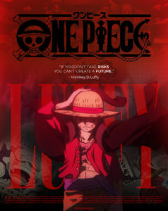 Freelance Video Editor